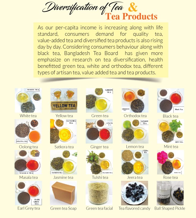 JAR TEA products